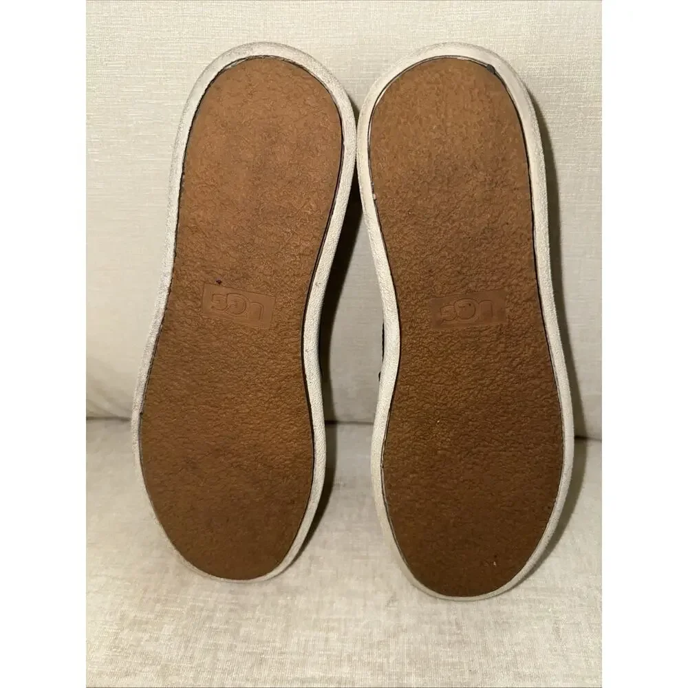 UGG other than